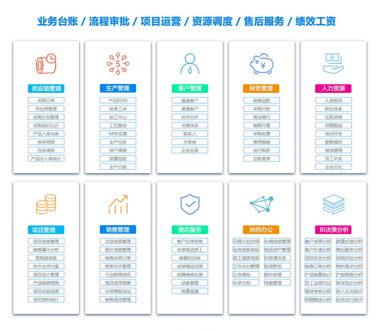 西安项目过程管理软件
